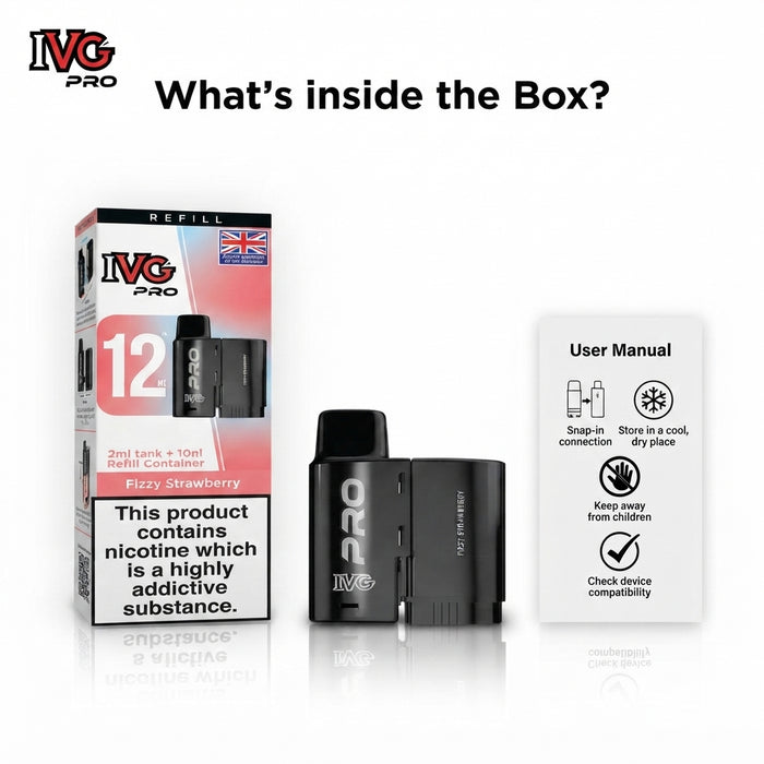 What's in the box