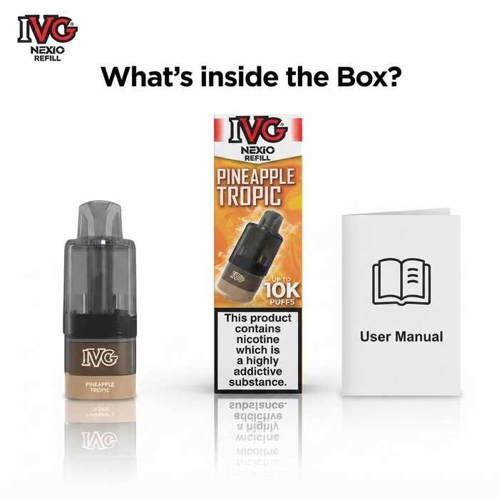 What's in the box