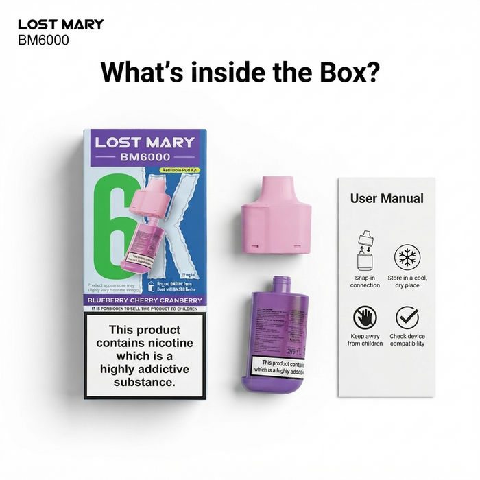What's in the box