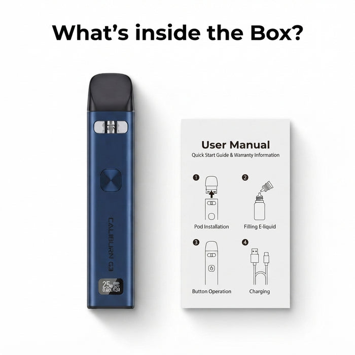 What's in the box