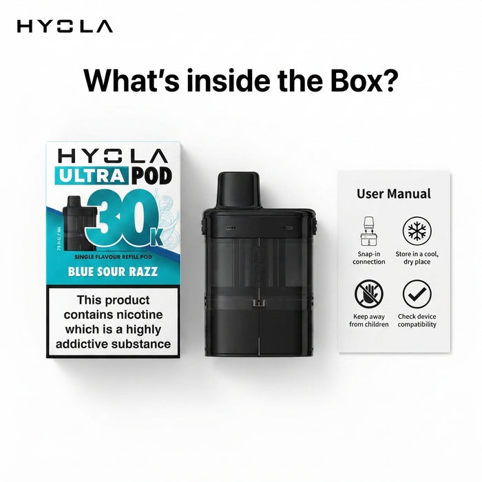 What's in the box