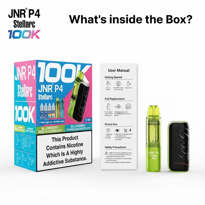 What's in the box