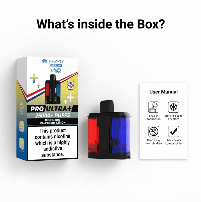 What's in the box