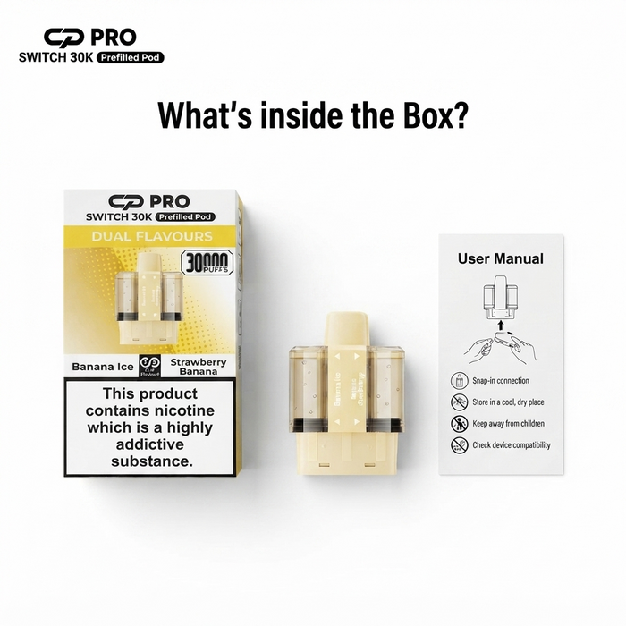 What’s Inside the Box