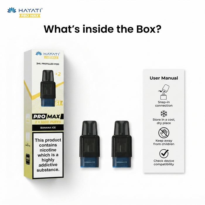 What's in the box