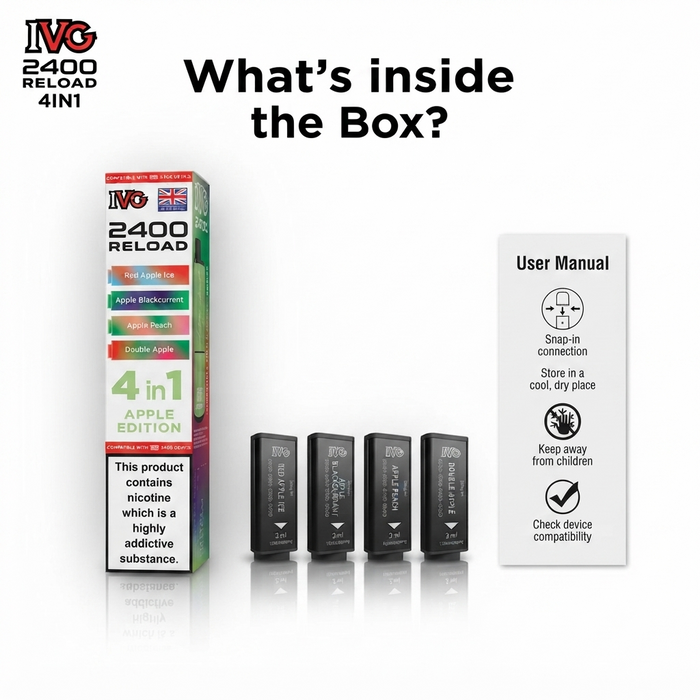 What's in the box