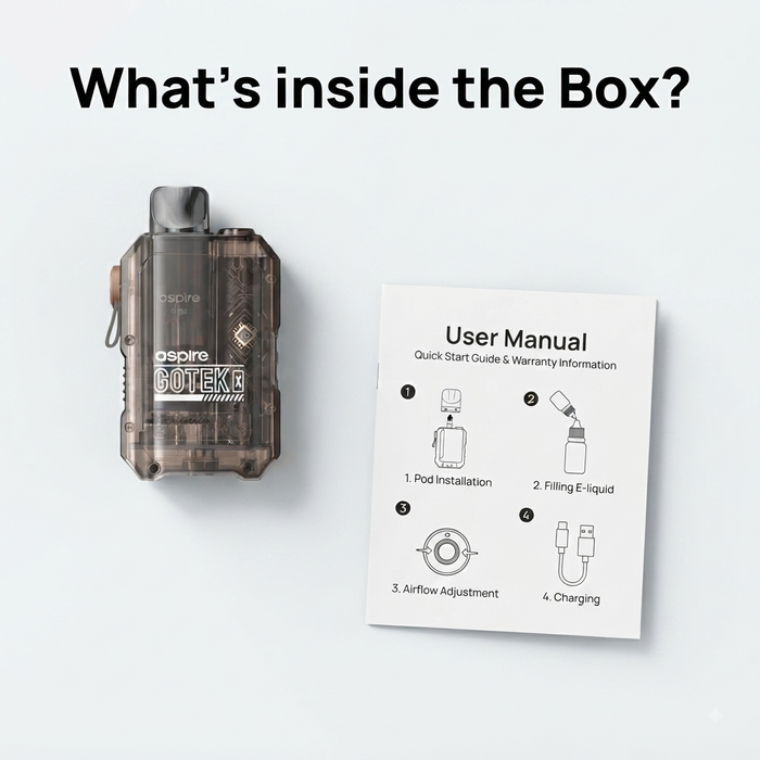 What's in the box