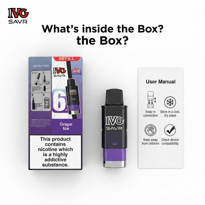 What's in the box