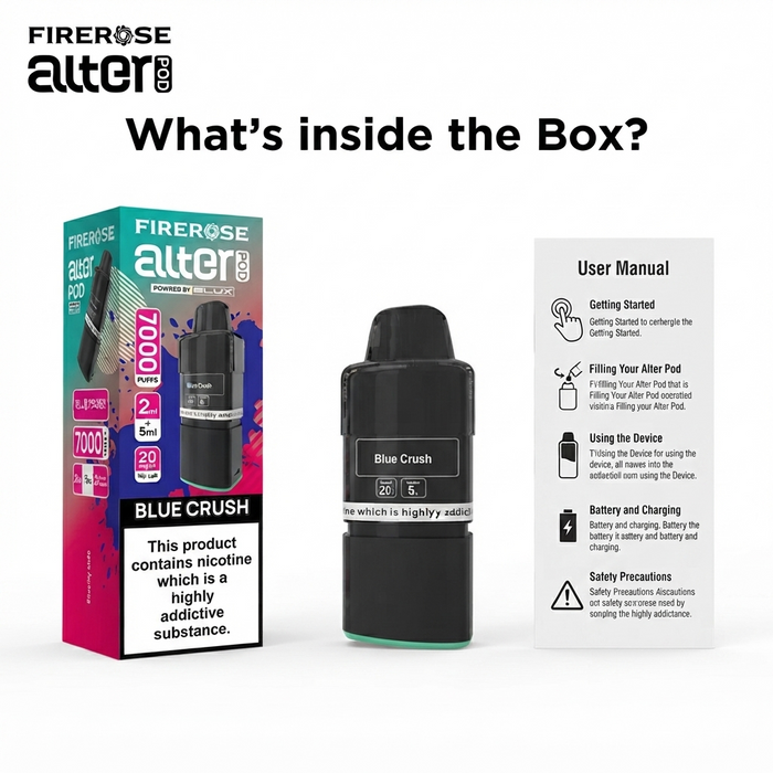 What's in the box