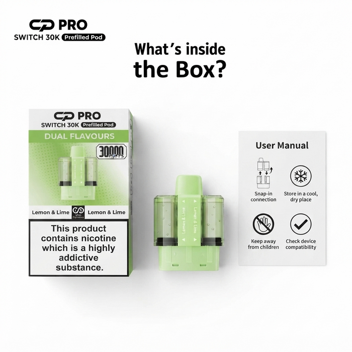 What's Inside the Box