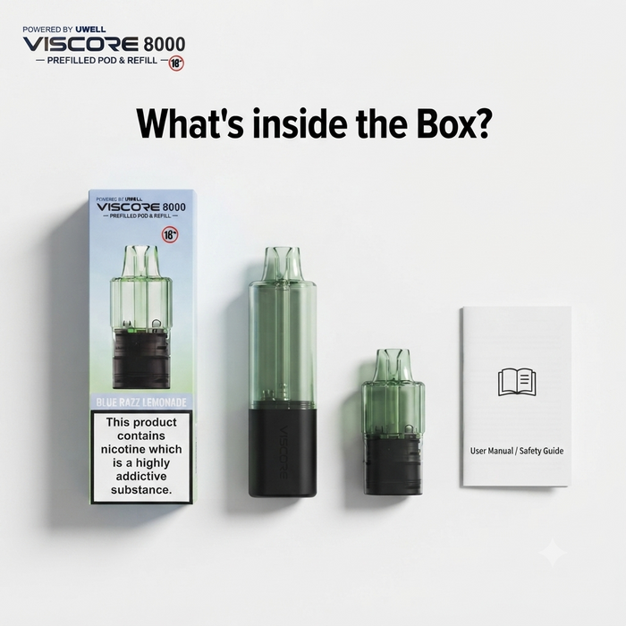 What's in the box
