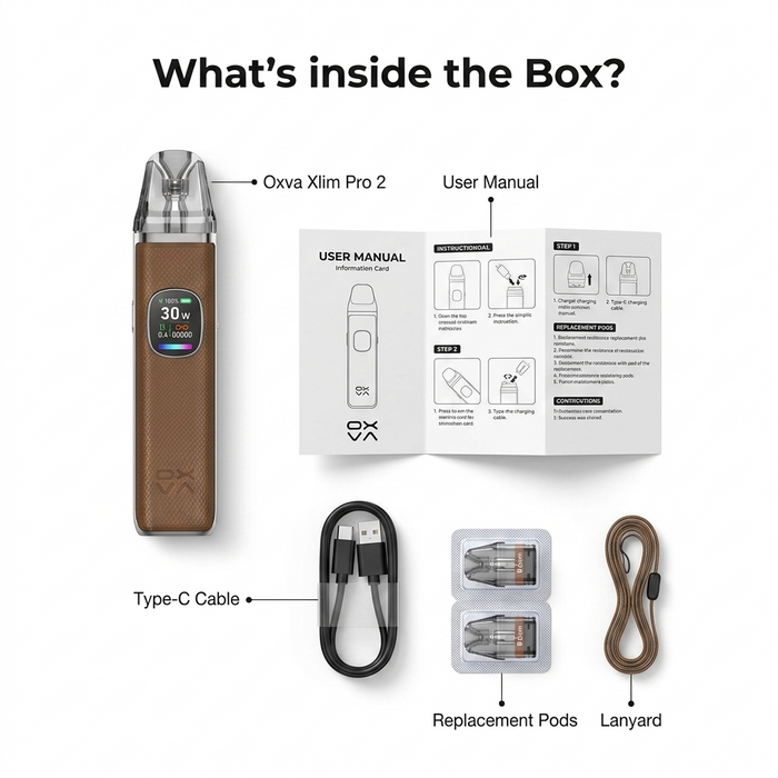 What's in the box