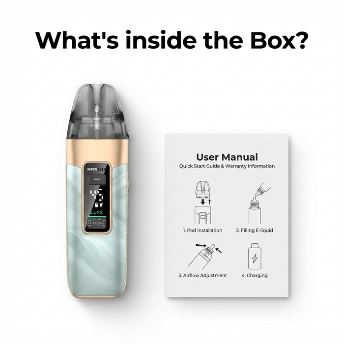 What's in the box