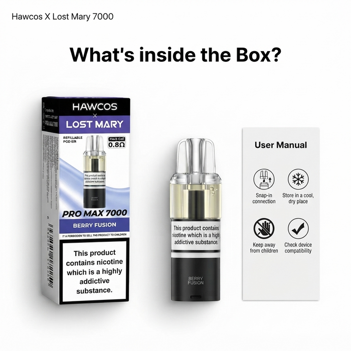 What's in the box
