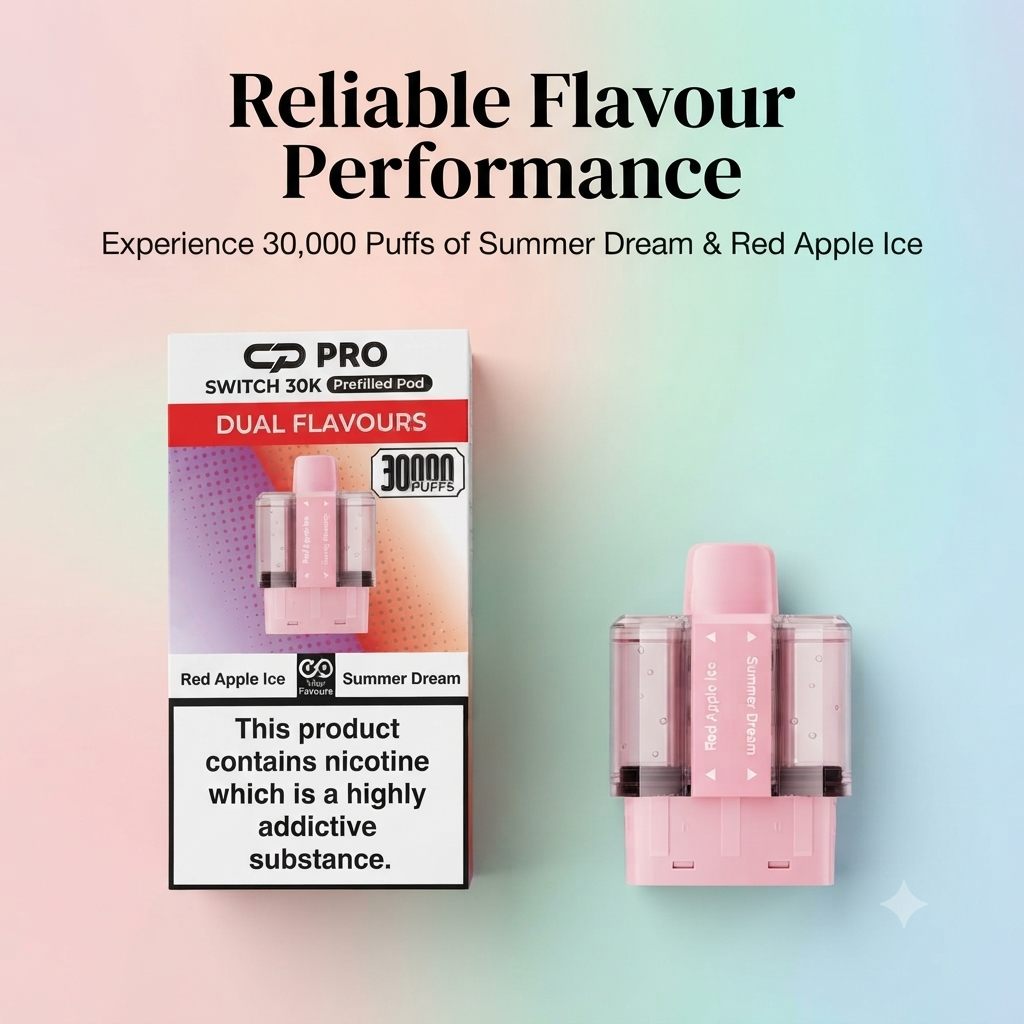 Reliable Flavour Performance