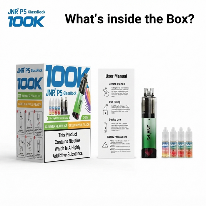 What's in the box