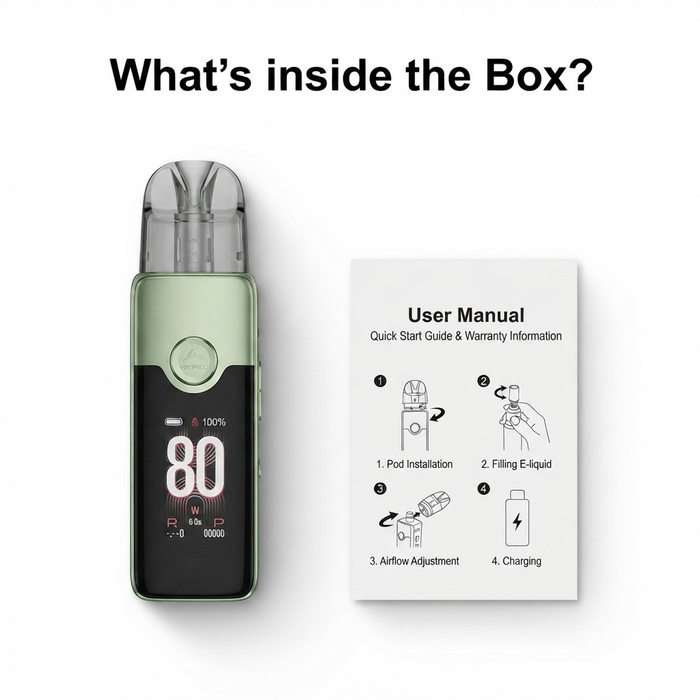 What's in the box