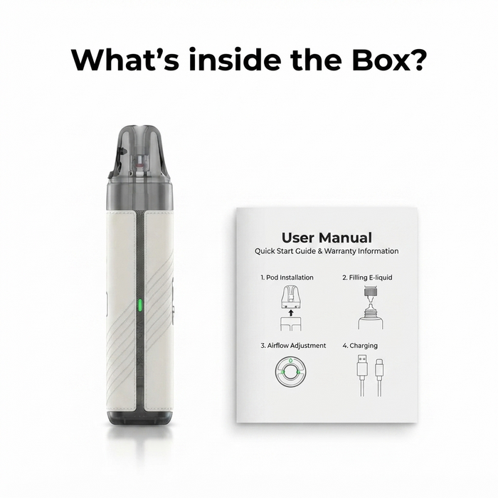 What's in the box