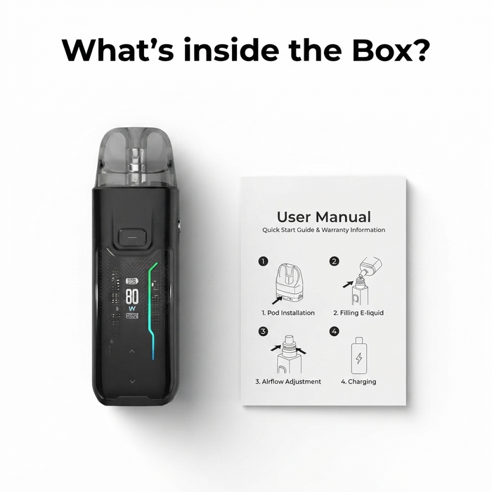 What's in the box