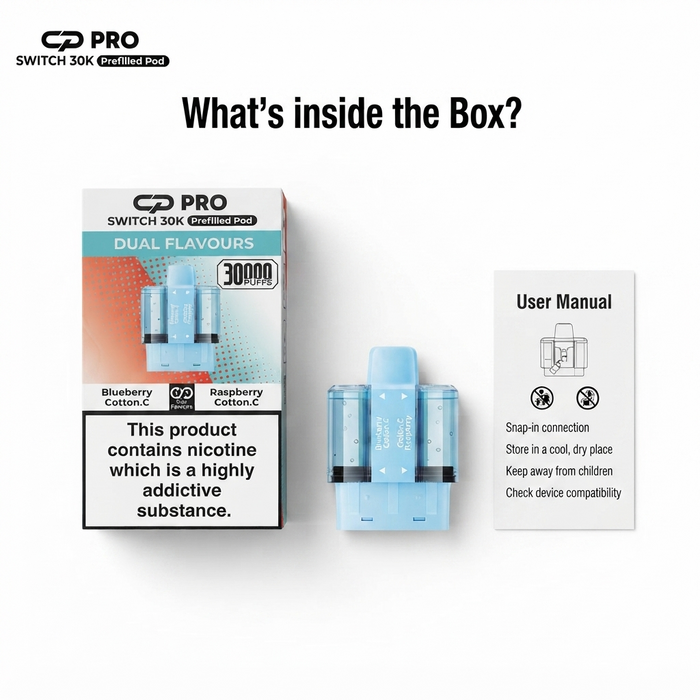 What's Inside The Box