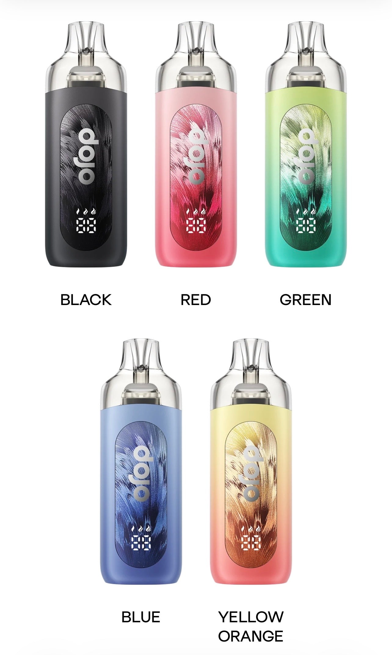 Available Flavours