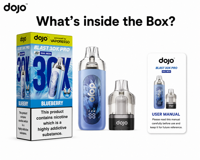 What's in the box