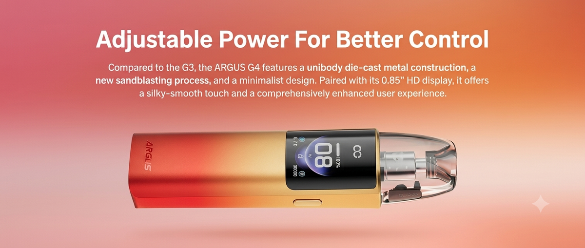 Adjustable 5W To 35W Power For Better Control