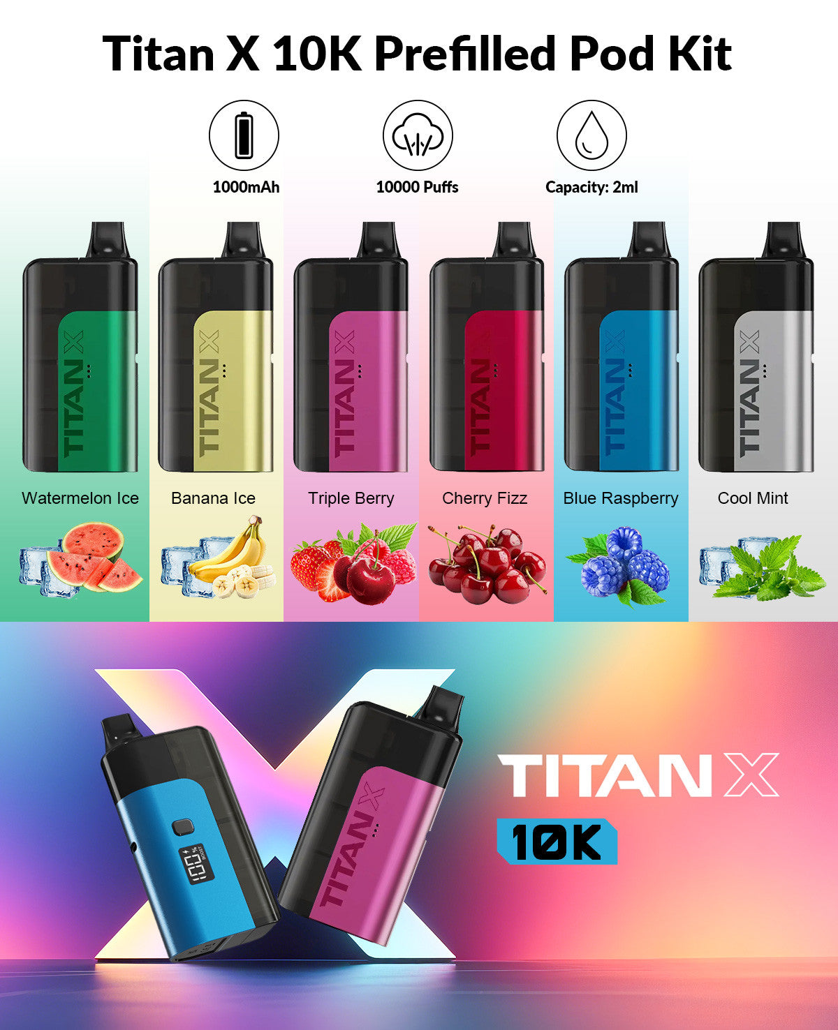 Available Flavours