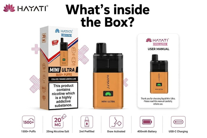 What's in the box