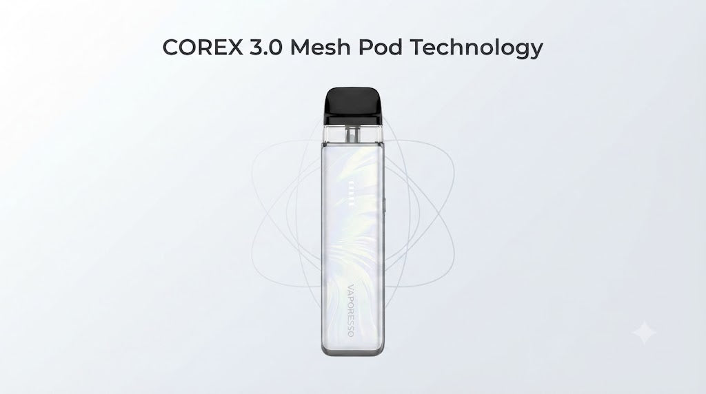 COREX 3.0 Mesh Pod Technology