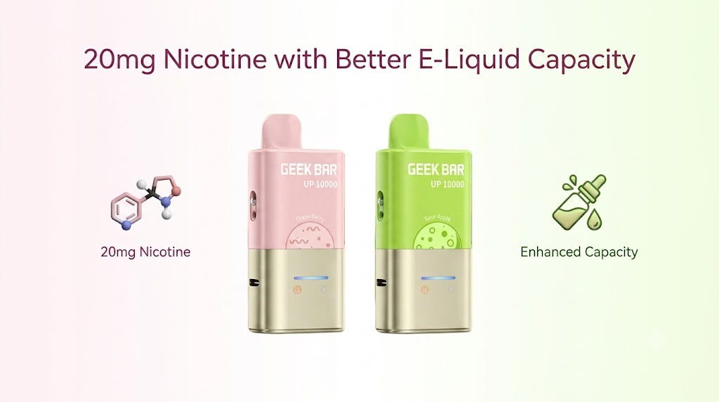 20mg Nicotine with Better E-Liquid Capacity