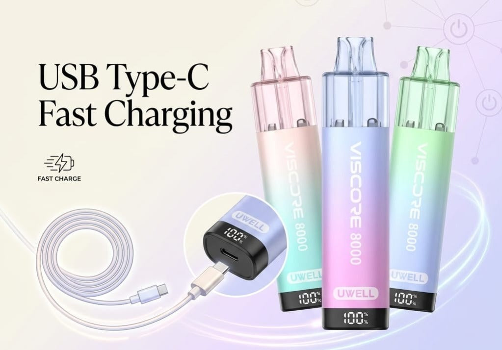 USB Type-C Fast Charging