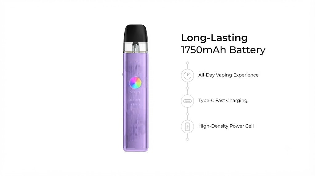 Long-Lasting 1750mAh Battery