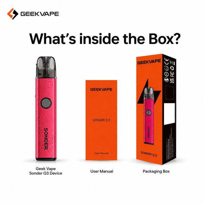 What's in the box