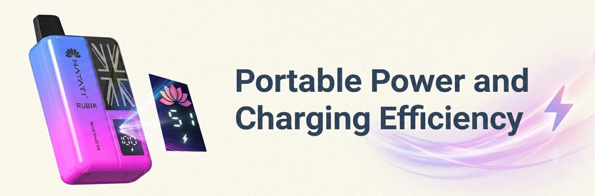 Portable Power and Charging Efficiency