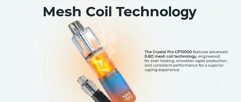 Mesh Coil Technology