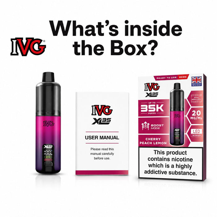 What's in the box