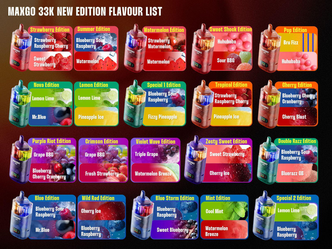 Available Premium Flavours