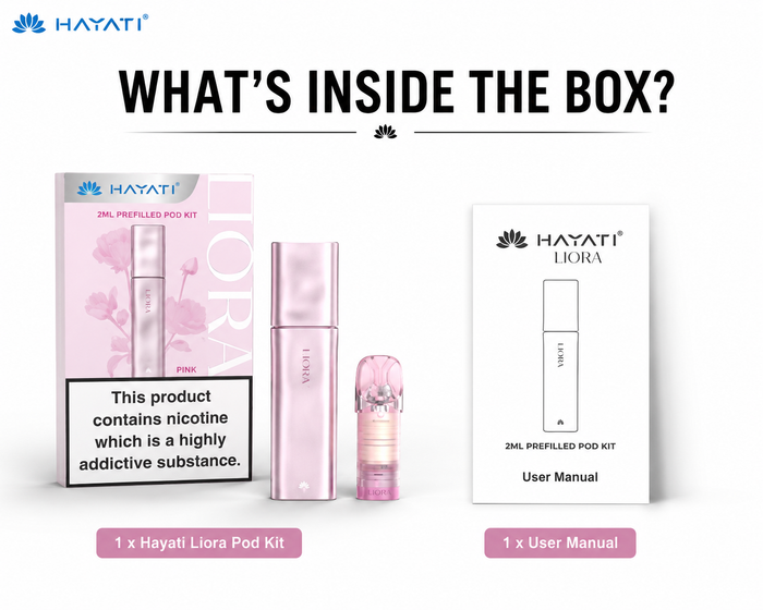 What's in the box