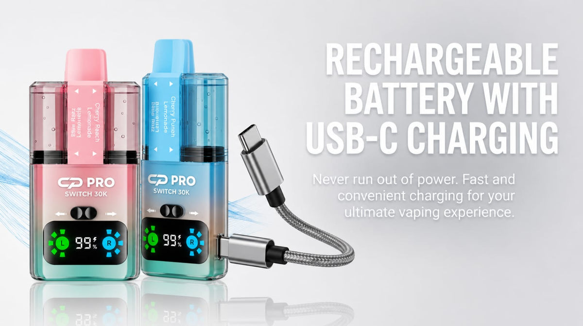 Rechargeable Battery with USB-C Charging