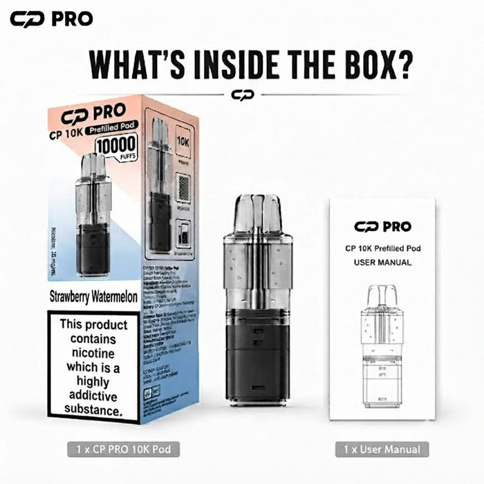 What's Inside the Box