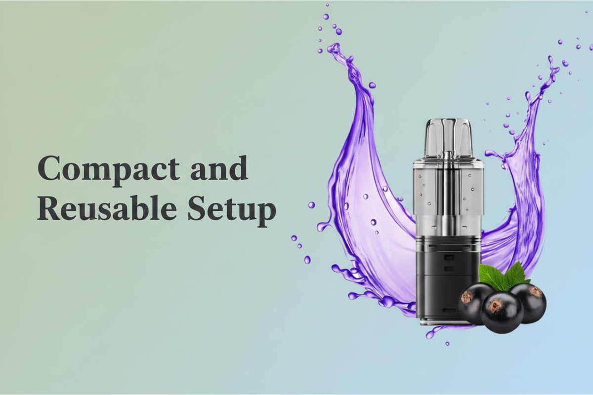 Compact and Reusable Setup