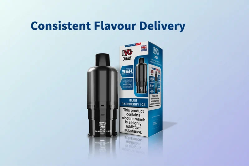 Consistent Flavour Delivery