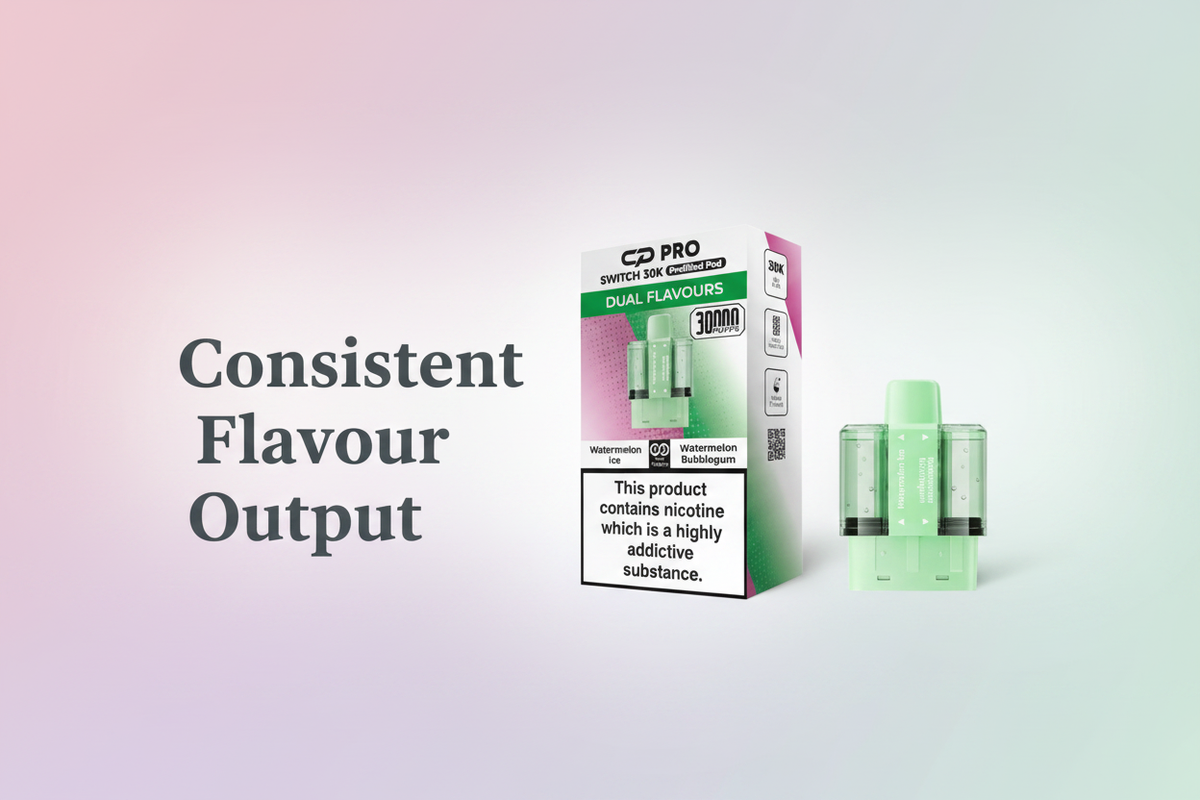 Consistent Flavour Output