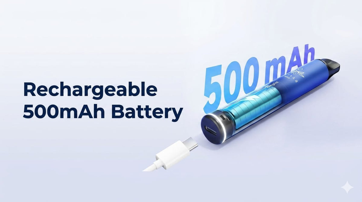 Rechargeable 500mAh Battery