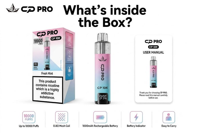 What's in the box