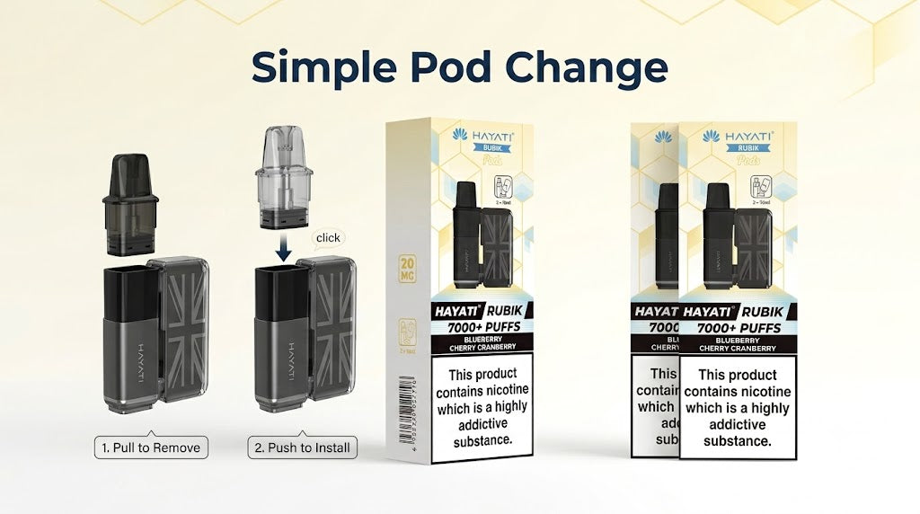 Simple Pod Change
