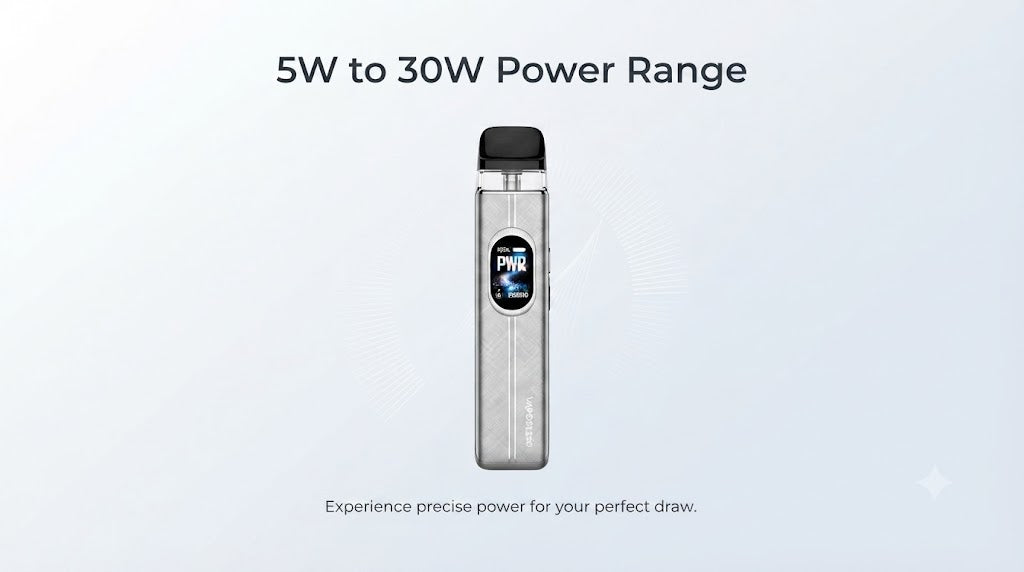 5W to 30W Power Range