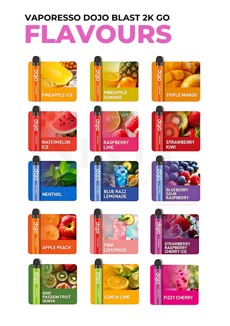 Available Premium Flavours