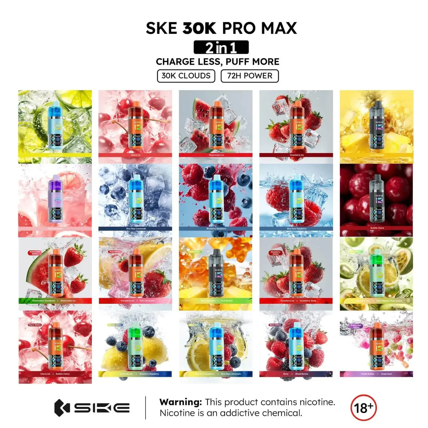 Available Flavours